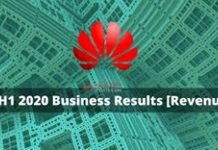 Huawei Announces 2020 H1 Business Results