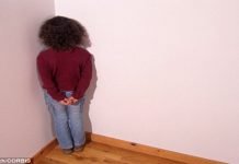 Anti -Social Behavior Of Children A Ripple Effect Of Corporal Punishment