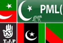 Hearing of appeals against nomination papers to conclude on Wednesday Elections - The News Today - TNT