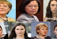 Women take coronavirus more seriously than men: Study women - The News Today-TNT