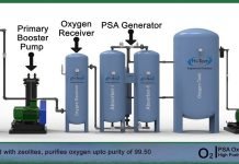 Government to install oxygen generators at Punjab hospitals Oxygen - The News Today - TNT