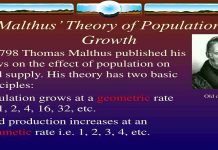 MALTHUSIAN TRAP: A REALITY