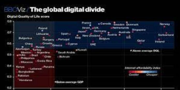 DQL - The News Today - TNT