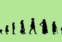 Empowering Women: Celebrating International Women’s Day