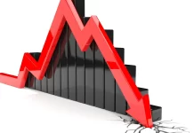 Breaking vicious economic nosedives Economic growth and decline - TNT - The News Today