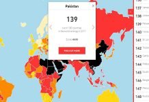 Press freedom ranking of Pakistan goes up; India’s ranking falls Freedom - The News Today - TNT