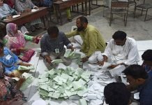 Polling ends as vote count underway on 63 LG seats in Sindh Voting - The News Today - TNT