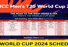 T20 World Cup: New York to host marquee India v Pakistan clash ICC WORLD CUP - The News Today - TNT