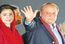 Nawaz Sharif most popular leader in Punjab: Gallup Pakistan Survey Nawaz - The News Today - TNT