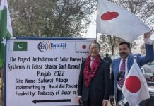 Japan Funded Solar Powered Irrigation Project Opened In Narowal Japan - The News Today - TNT