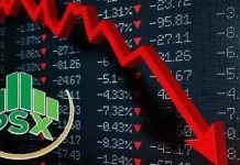 PSX Sheds Over 2000 Points Amid Iran-Israel Escalation PSX - Israel - The News Today - TNT