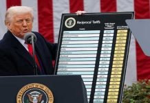 Trump Hits Dozens Countries With Steep Tariffs; 19% For Pakistani Goods Trump - The News Today - TNT